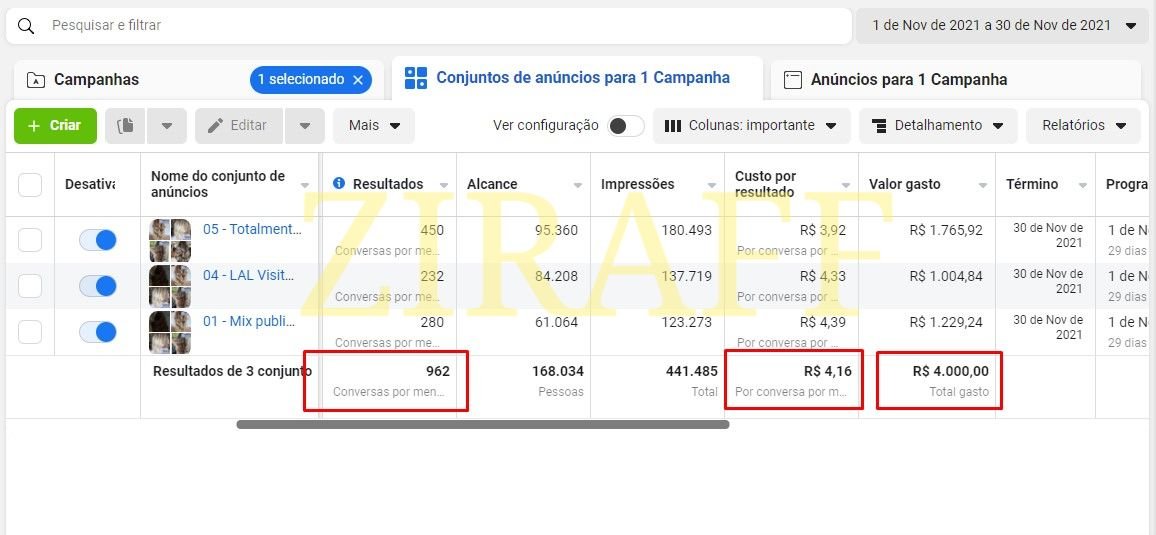 Essa cliente se tornou nossa parceira em fevereiro de 2021, no pico da crise do COVID-19. Foi um período muito difícil para esse nicho em específico, no entanto, hoje seguimos parceiros e alcançando resultados cada vez melhores.